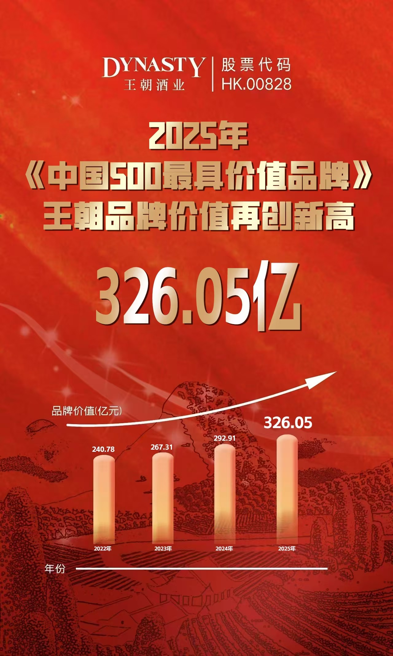 美彩国际(中国)有限公司